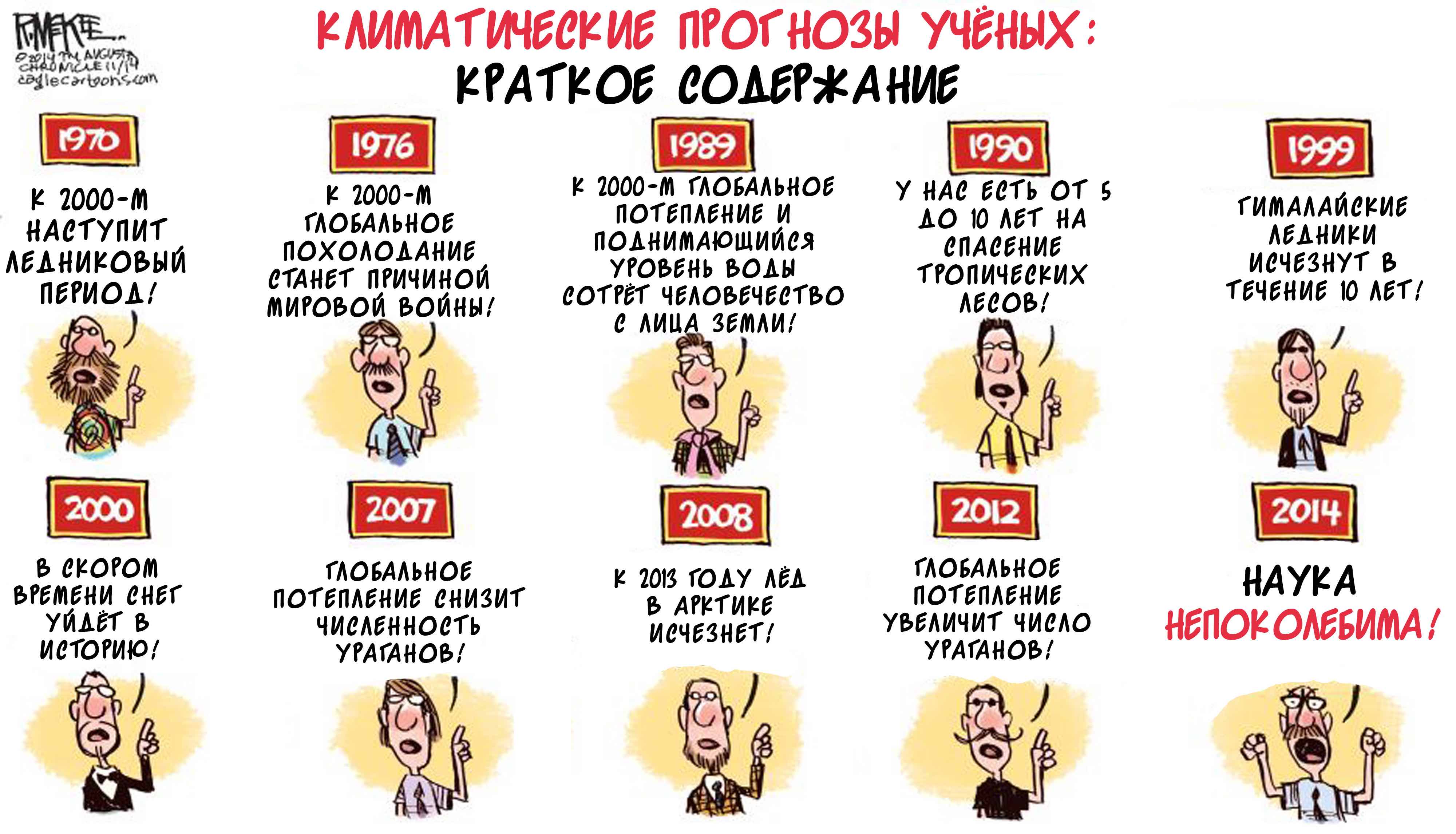 пикча